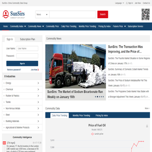 SunSirs, China Commodity Data Group, provides Commodity Prices & Commodity exchange & Commodity News