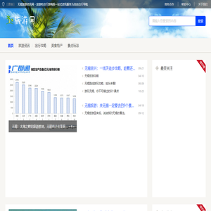 无锡旅游资讯网 - 旅游吃住行游购娱一站式资讯服务为自由出行导航