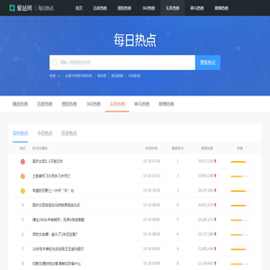头条实时热点榜单_每日热点 - 爱站网