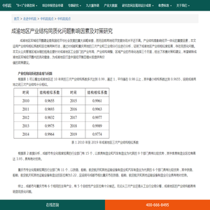 成渝地区产业结构同质化问题影响因素及对策研究_规划设计公司-中机院