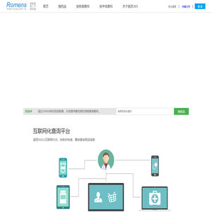 医药365云平台--您身边的健康服务专家