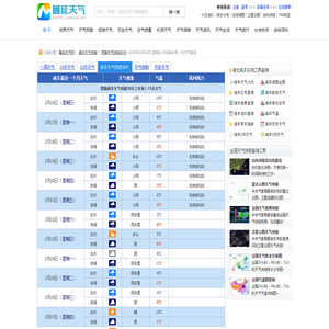 咸丰三十天的天气预报,恩施咸丰30日天气情况 - 蔓延天气网