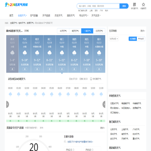 【广西两水苗族乡天气查询】_广西两水苗族乡天气怎么样_2345天气预报