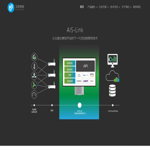 艾森智能|LoRaWAN工业物联网（IIoT）解决方案提供商