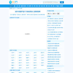 【天气预报30天(一个月)查询】天气预报30天_未来30天天气预报_白云天气