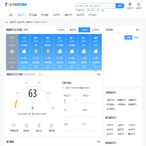 【资源镇天气查询】_资源镇白天,夜间天气预报查询_2345天气预报