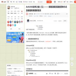 Activiti6自学之路（五）—— 部署流程资源的四种方式及数据库表更新情况-CSDN博客