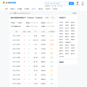 恩施历史天气查询_历史天气预报查询_2345天气预报
